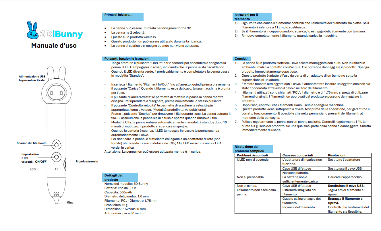 USER MANUAL - Italian